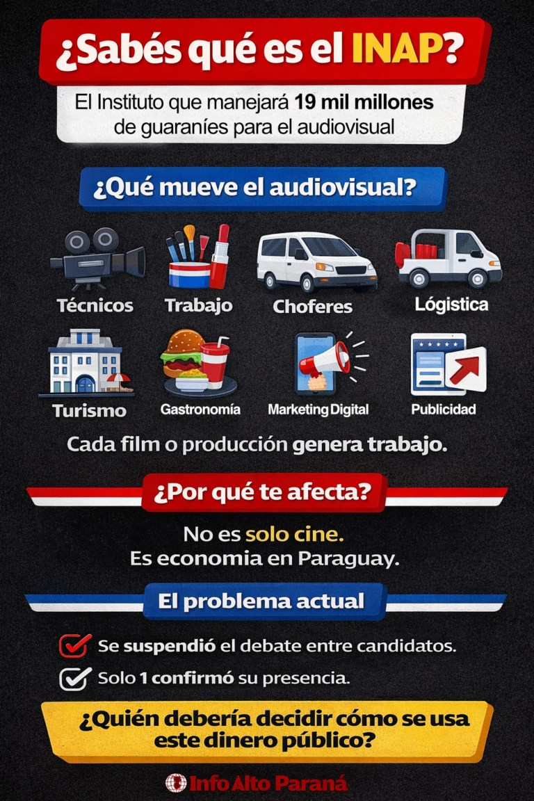Un solo candidato, tres ausencias y 19.000 millones en juego