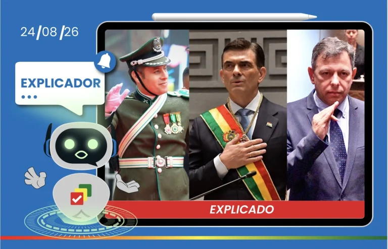 Explicador ¿Quién es el presidente en ejercicio en Bolivia?