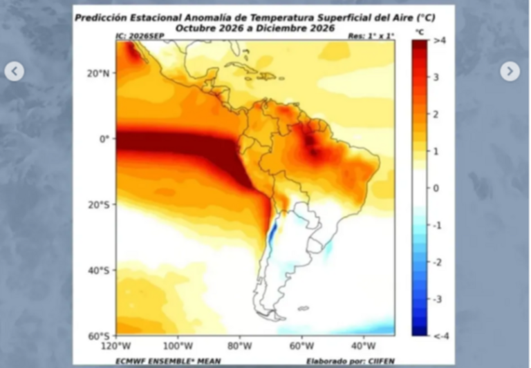 Inameh | Se mantendrán altas temperaturas en Venezuela por El Niño