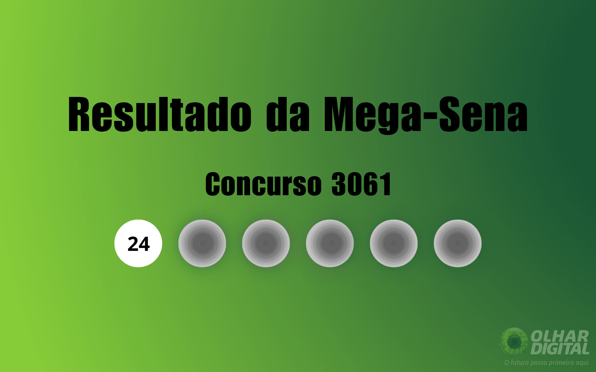 Resultado da Mega-Sena de hoje: veja números e ganhadores do concurso 3061 (terça, 22/09) Resultado da Mega-Sena de hoje: veja números e ganhadores do concurso 3061 (terça, 22/09)