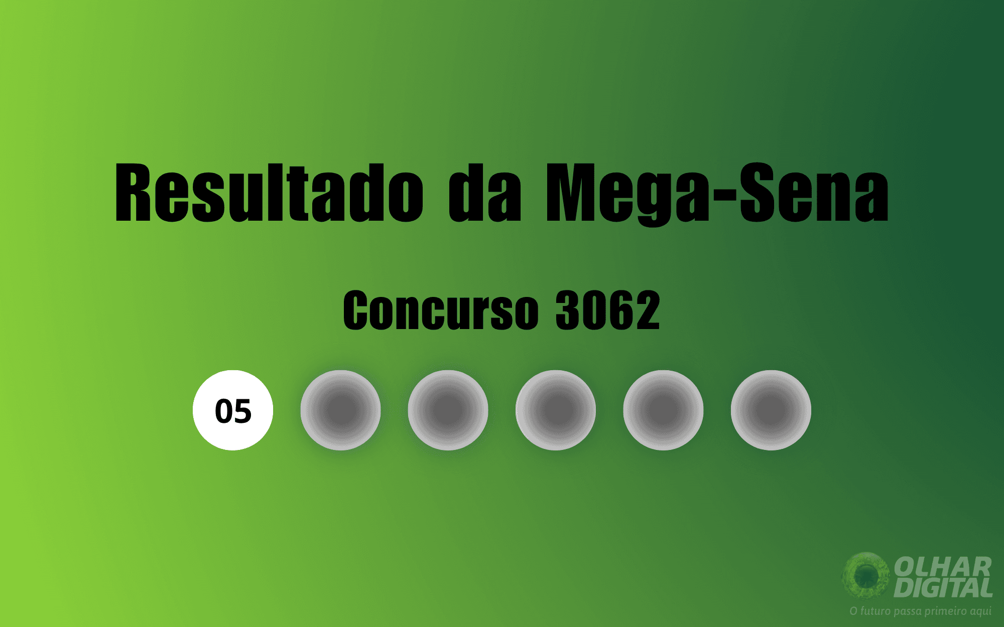 Resultado da Mega-Sena de hoje: veja números e ganhadores do concurso 3062 (quarta, 23/09)