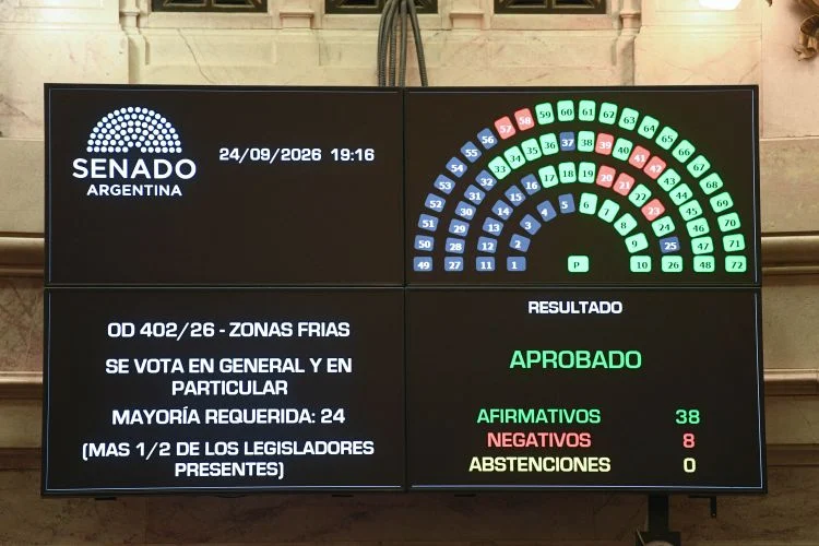 Satisfacción por la ONU y el Senado, pero la economía amarga al Gobierno