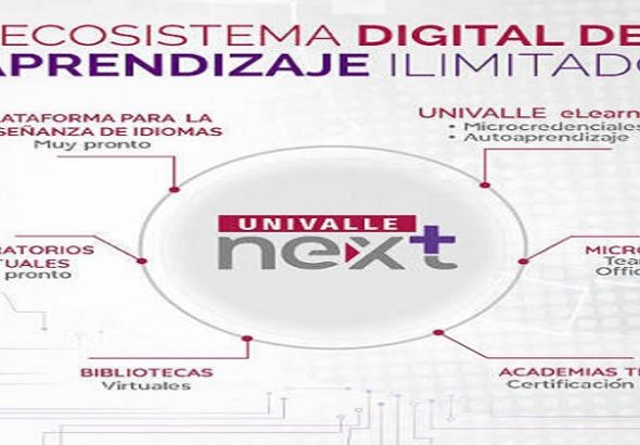 UNIVALLE presenta Next+: el ecosistema digital que transforma la educación y prepara a los profesionales del futuro