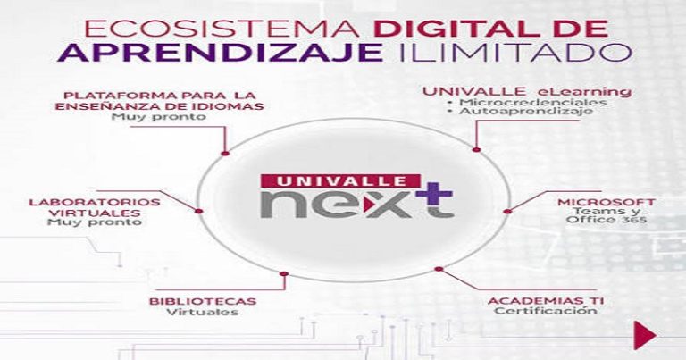 UNIVALLE presenta Next+: el ecosistema digital que transforma la educación y prepara a los profesionales del futuro