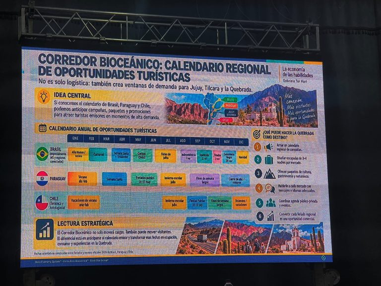 UTHGRA impulsa en Tilcara una agenda provincial para fortalecer el turismo, la hotelería y la gastronomía de Jujuy